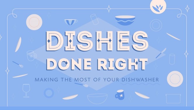 dishes